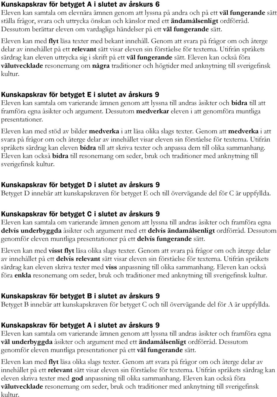 Genom att svara på frågor om och återge delar av innehållet på ett relevant sätt visar eleven sin förståelse för texterna.