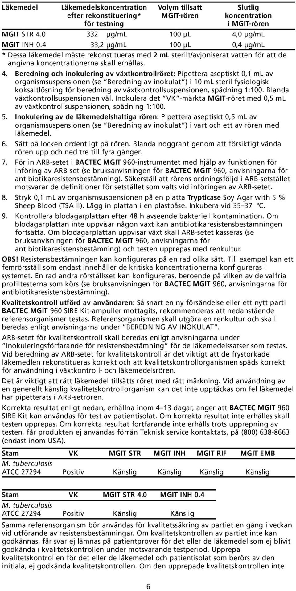 Beredning och inokulering av växtkontrollröret: Pipettera aseptiskt 0,1 ml av organismsuspensionen (se Beredning av inokulat ) i 10 ml steril fysiologisk koksaltlösning för beredning av