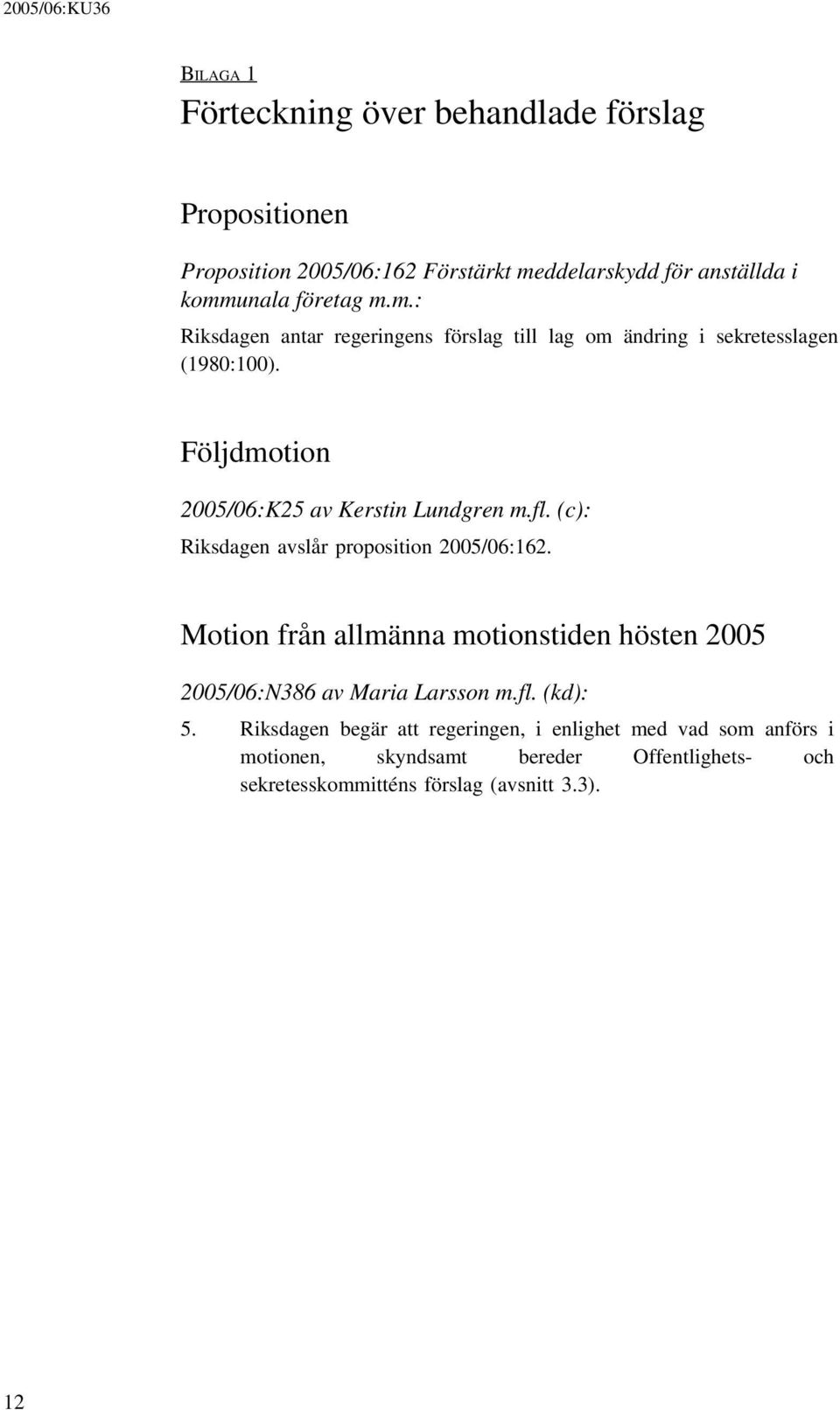 (c): Riksdagen avslår proposition 2005/06:162. Motion från allmänna motionstiden hösten 2005 2005/06:N386 av Maria Larsson m.fl. (kd): 5.