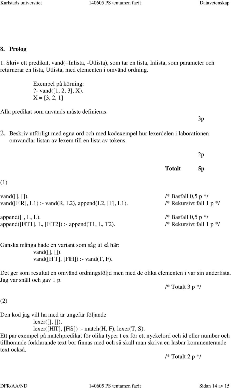 Beskriv utförligt med egna ord och med kodexempel hur lexerdelen i laborationen omvandlar listan av lexem till en lista av tokens. 2p Totalt 5p (1) vand([], []).