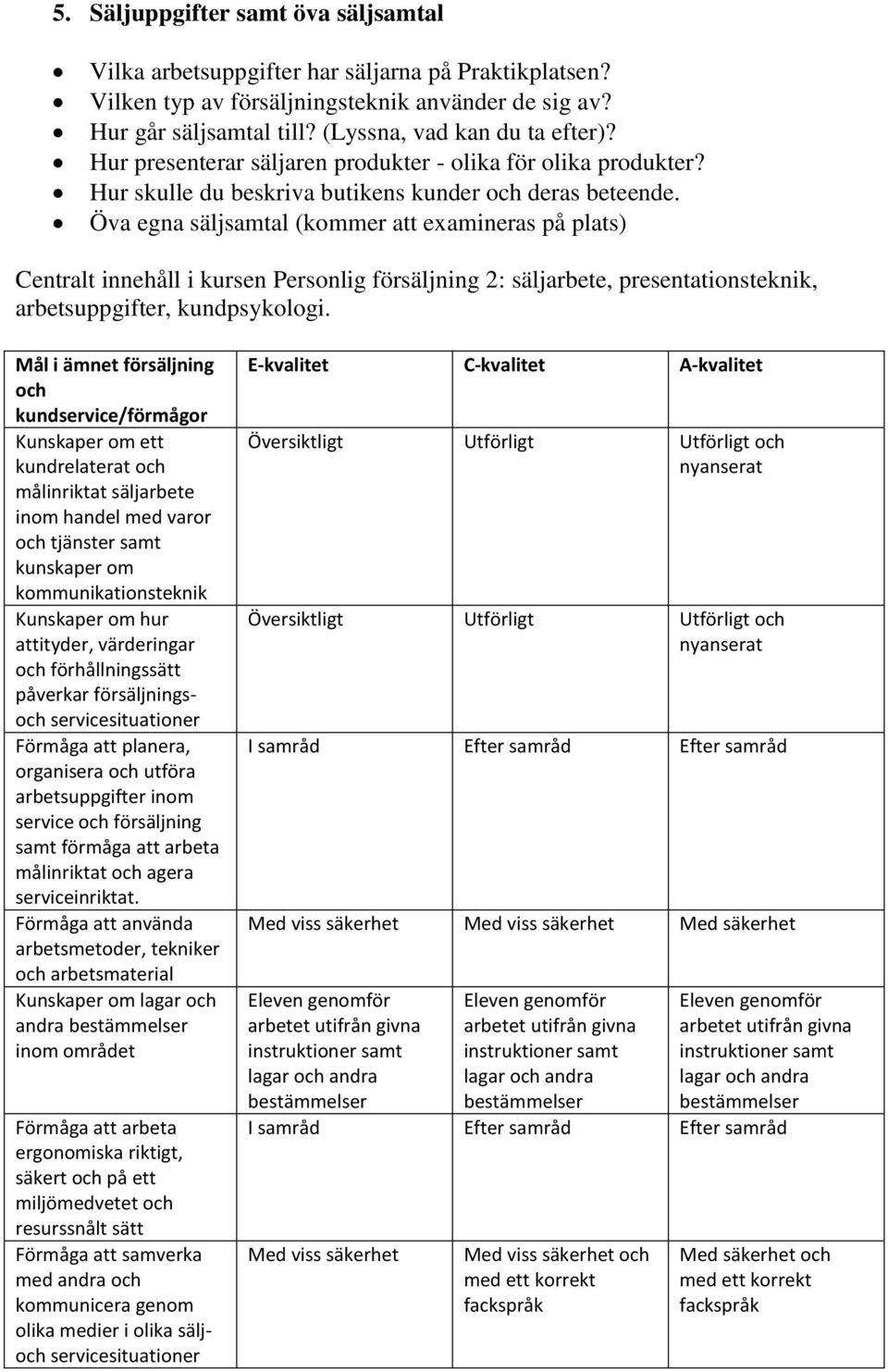 Öva egna säljsamtal (kommer att examineras på plats) Centralt innehåll i kursen Personlig försäljning 2: säljarbete, presentationsteknik, arbetsuppgifter, kundpsykologi.