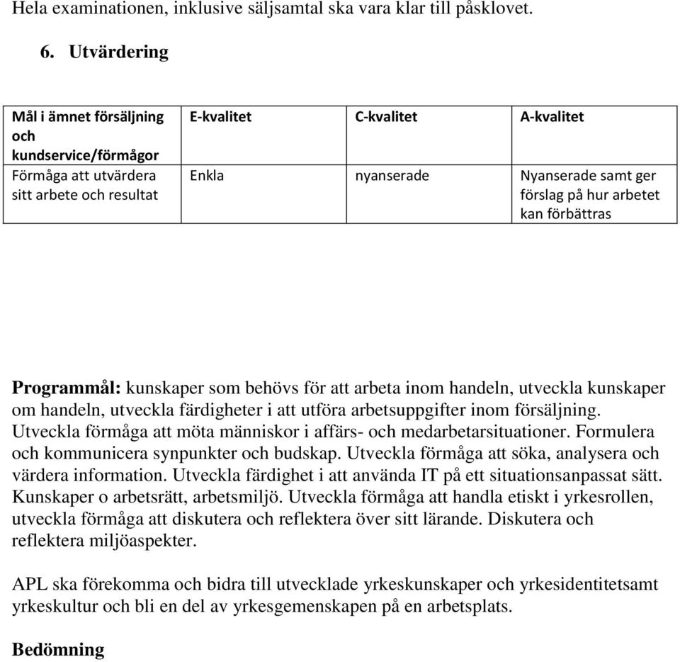 arbetet kan förbättras Programmål: kunskaper som behövs för att arbeta inom handeln, utveckla kunskaper om handeln, utveckla färdigheter i att utföra arbetsuppgifter inom försäljning.