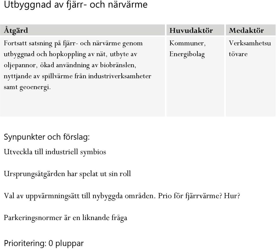 Kommuner, Energibolag Verksamhetsu tövare Utveckla till industriell symbios Ursprungsåtgärden har spelat ut sin roll Val