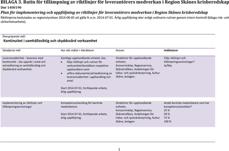 Skånes krisberedskap Riktlinjerna beslutades av regionstyrelsen 2014-06-05 att gälla fr.o.m. 2014-07-01.