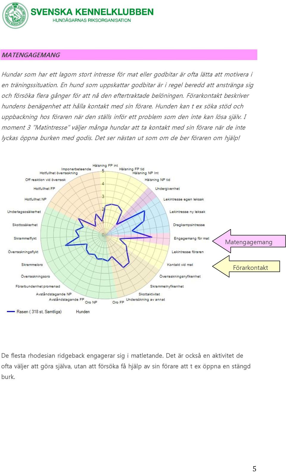 Förarkontakt beskriver hundens benägenhet att hålla kontakt med sin förare. Hunden kan t ex söka stöd och uppbackning hos föraren när den ställs inför ett problem som den inte kan lösa själv.