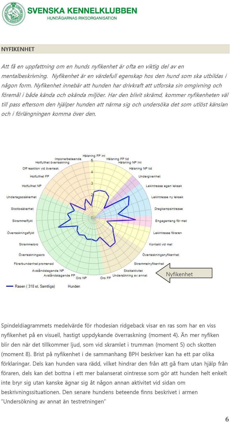 Har den blivit skrämd, kommer nyfikenheten väl till pass eftersom den hjälper hunden att närma sig och undersöka det som utlöst känslan och i förlängningen komma över den.