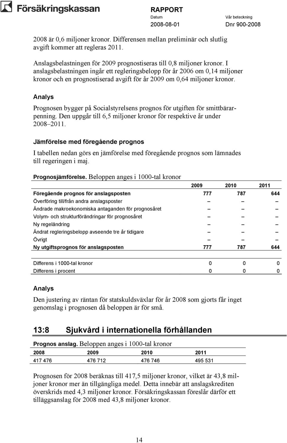 Analys Prognosen bygger på Socialstyrelsens prognos för utgiften för smittbärarpenning. Den uppgår till 6,5 miljoner kronor för respektive år under 2008 2011.