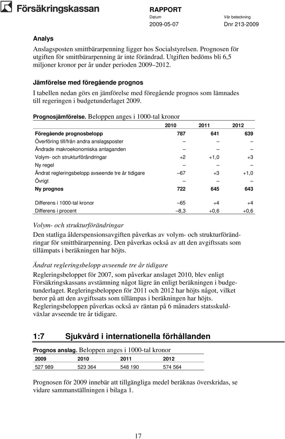 Jämförelse med föregående prognos I tabellen nedan görs en jämförelse med föregående prognos som lämnades till regeringen i budgetunderlaget 2009. Prognosjämförelse.
