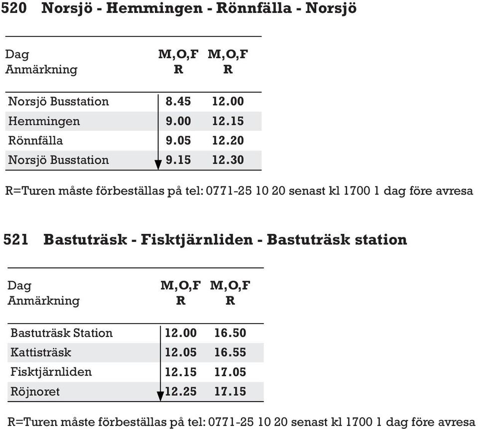 Fisktjärnliden - Bastuträsk station Bastuträsk Station Kattisträsk Fisktjärnliden öjnoret 12.00 12.05 12.