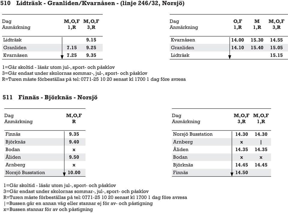 15 1=Går skoltid - läsår utom jul-, sport- och påsklov =Turen måste förbeställas på tel: 0771-25 10 20 senast kl 1700 1 dag före avresa 511 Finnäs - Björknäs - Norsjö 3, 1, Finnäs