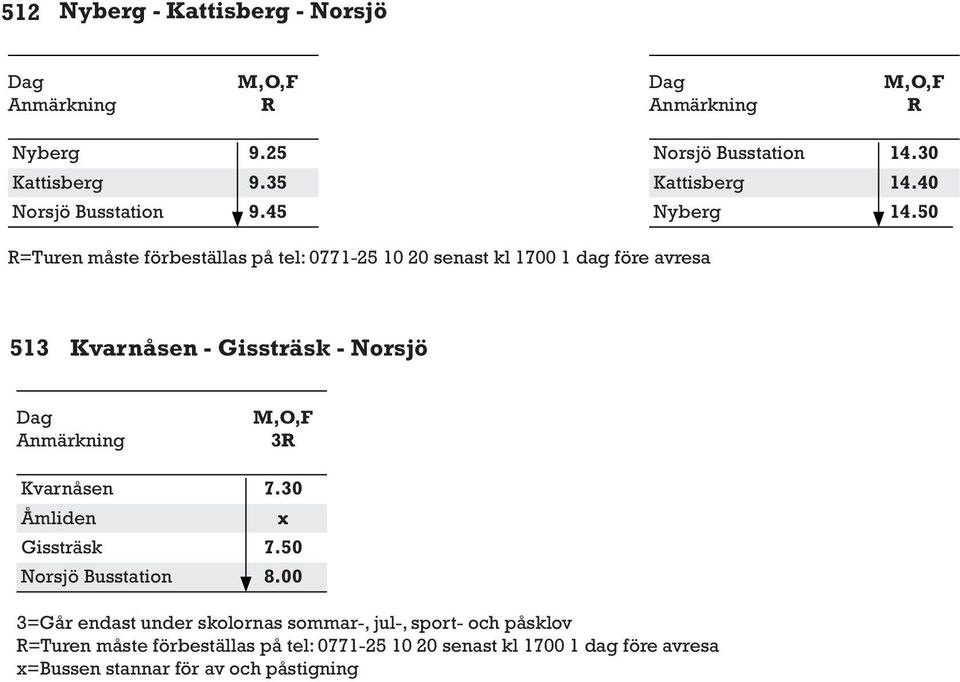 Kvarnåsen - Gissträsk - Norsjö Kvarnåsen Åmliden Gissträsk 3 7.30 7.50 8.