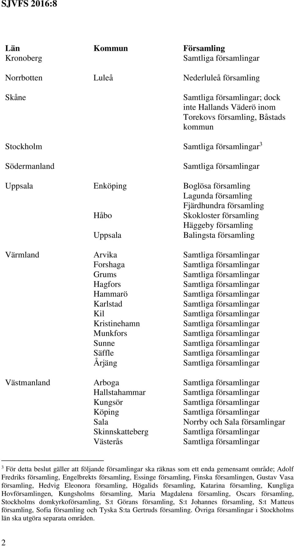 Säffle Årjäng Västmanland Arboga Hallstahammar Kungsör Köping Sala Norrby och Sala församlingar Skinnskatteberg Västerås 3 För detta beslut gäller att följande församlingar ska räknas som ett enda