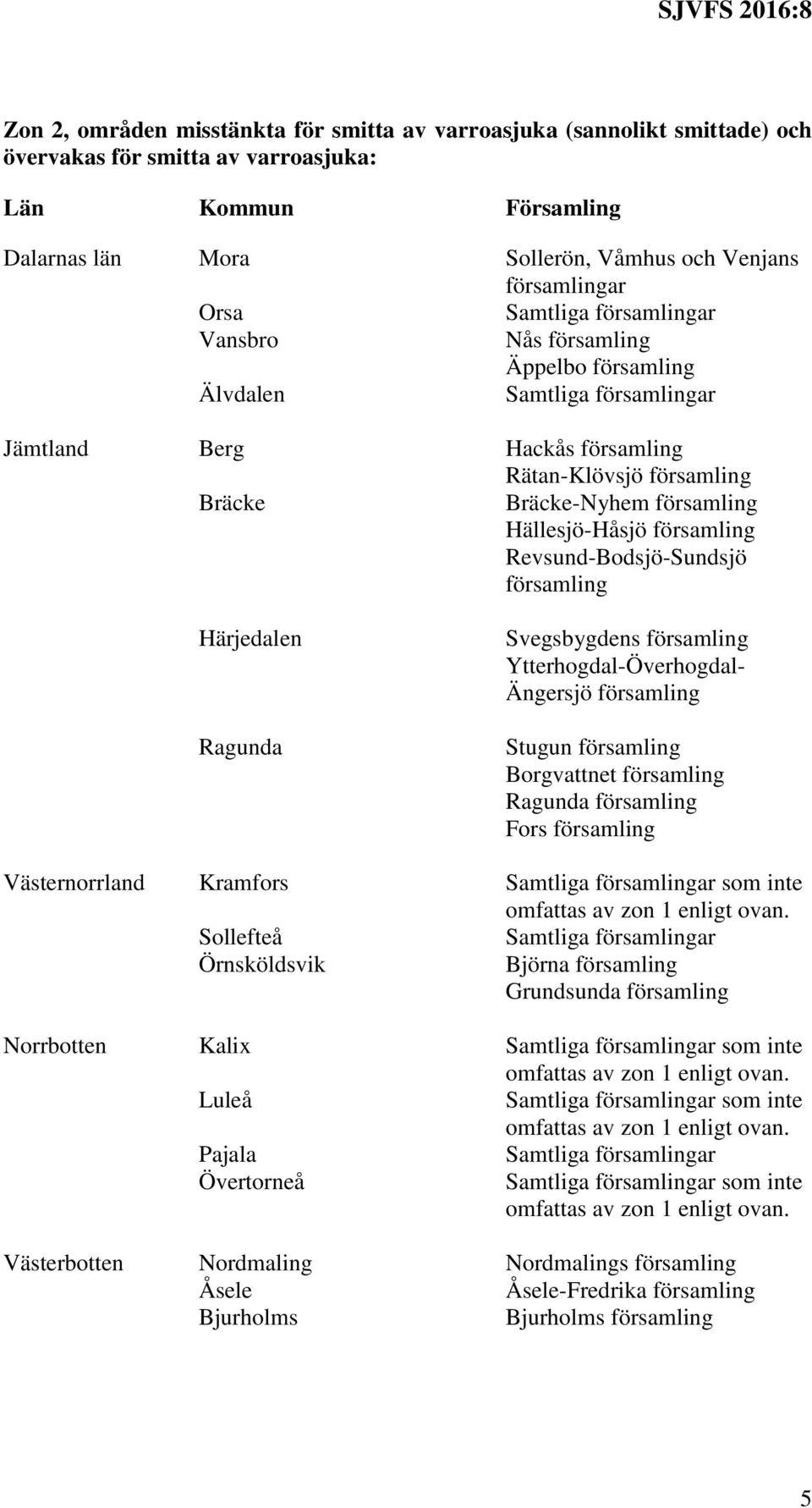 Ragunda Svegsbygdens församling Ytterhogdal-Överhogdal- Ängersjö församling Stugun församling Borgvattnet församling Ragunda församling Fors församling Västernorrland Kramfors som inte Sollefteå