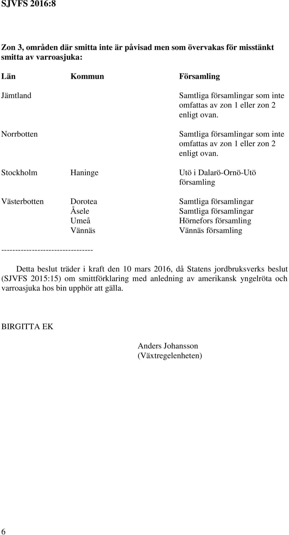 Stockholm Haninge Utö i Dalarö-Ornö-Utö församling Västerbotten Dorotea Åsele Umeå Hörnefors församling Vännäs Vännäs församling