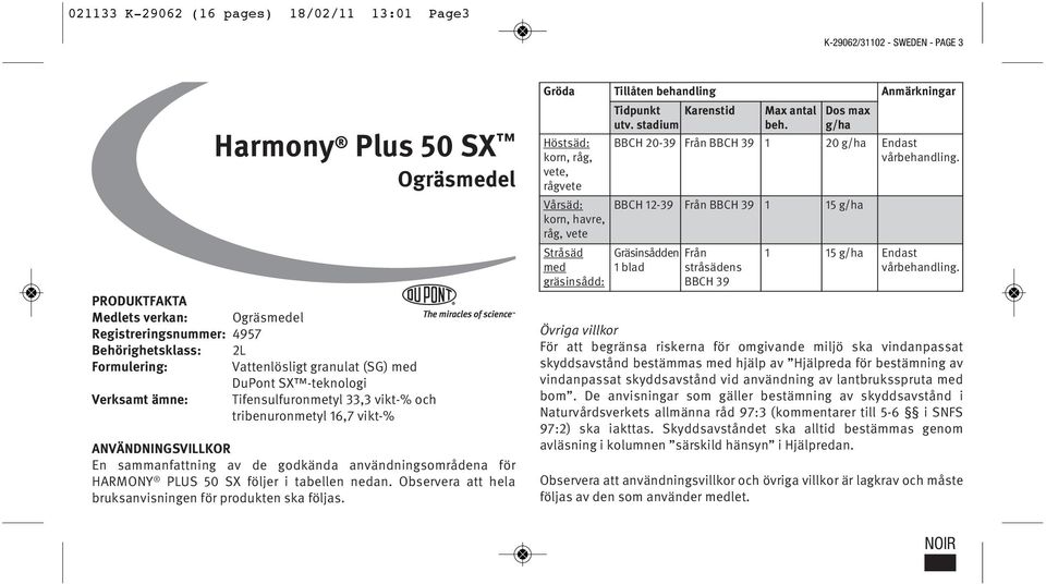 användningsområdena för HARMONY PLUS 50 SX följer i tabellen nedan. Observera att hela bruksanvisningen för produkten ska följas.