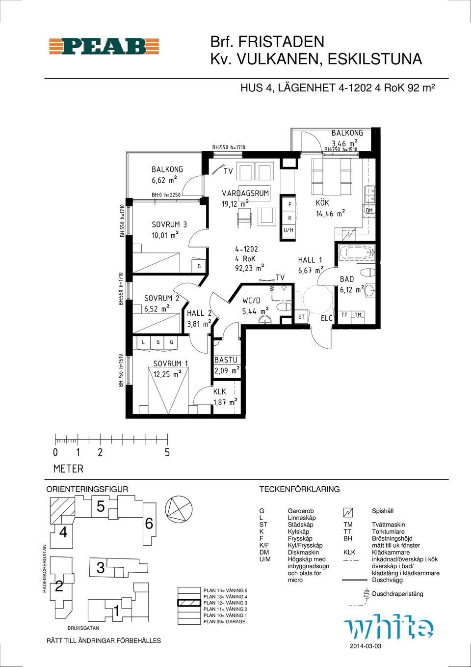 SOVRUM, m² HA,8 m² VARDASRUM 9, m² -0 Ro 9, m², m² HA,7 m² Ö, m² EC, m² SOVRUM, m² BAU,09 m²,87 m² 0