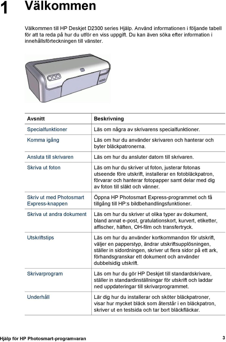 Avsnitt Specialfunktioner Komma igång Ansluta till skrivaren Skriva ut foton Skriv ut med Photosmart Express-knappen Skriva ut andra dokument Utskriftstips Skrivarprogram Underhåll Beskrivning Läs om