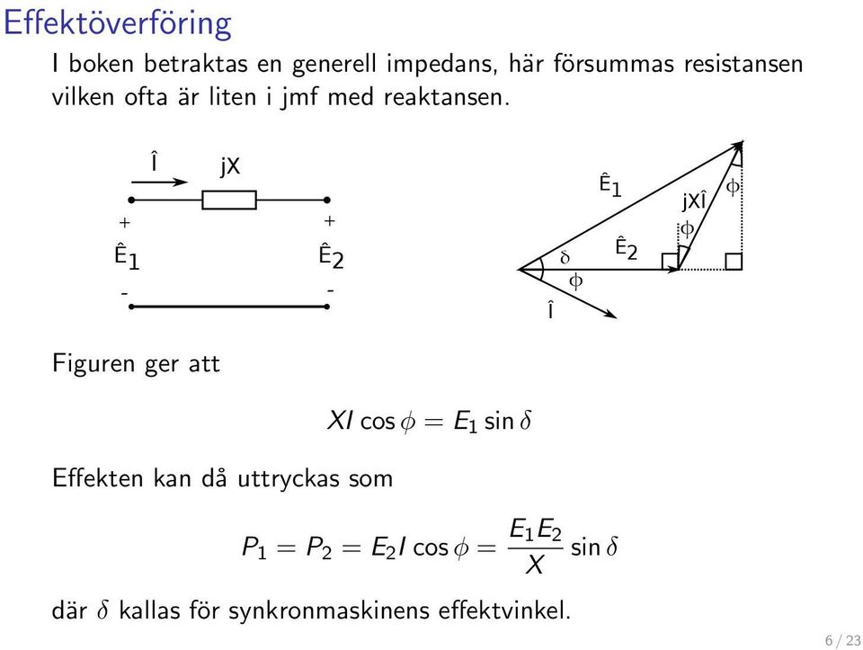 Î jx + + Ê 1 Ê 2 - - Î δ φ Ê 1 Ê 2 jxî φ φ Figuren ger att XI cosφ = E 1 sinδ