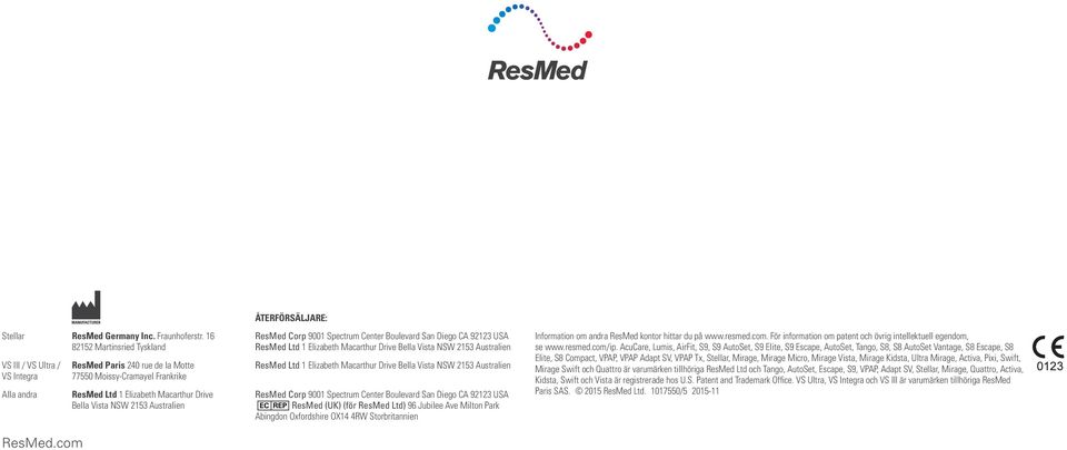 San Diego CA 92123 USA ResMed Ltd 1 Elizabeth Macarthur Drive Bella Vista NSW 2153 Australien ResMed Ltd 1 Elizabeth Macarthur Drive Bella Vista NSW 2153 Australien ResMed Corp 9001 Spectrum Center