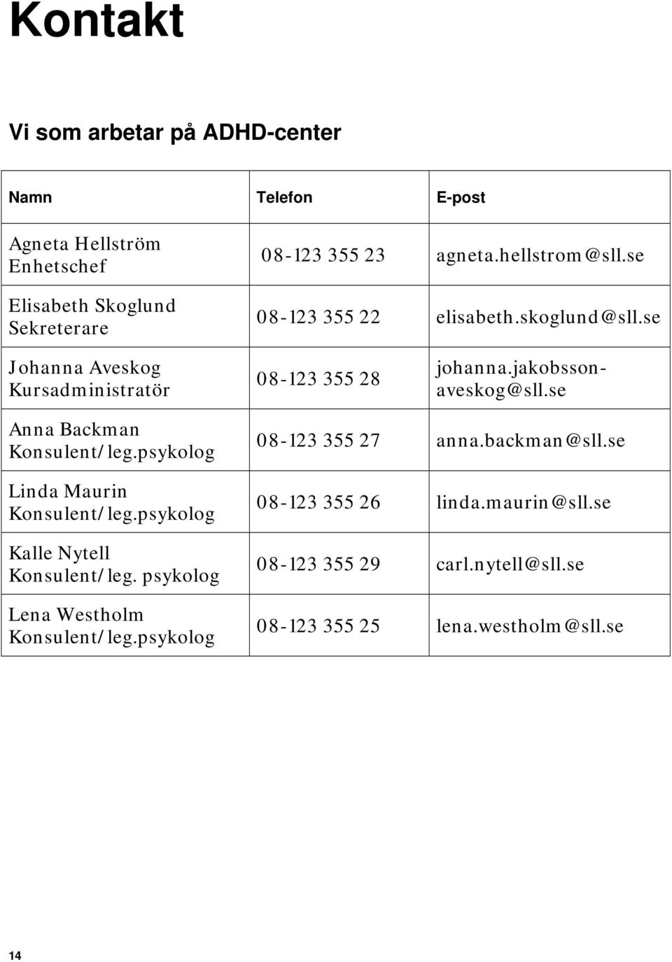 se Anna Backman Konsulent/leg.psykolog Linda Maurin Konsulent/leg.psykolog Kalle Nytell Konsulent/leg. psykolog Lena Westholm Konsulent/leg.