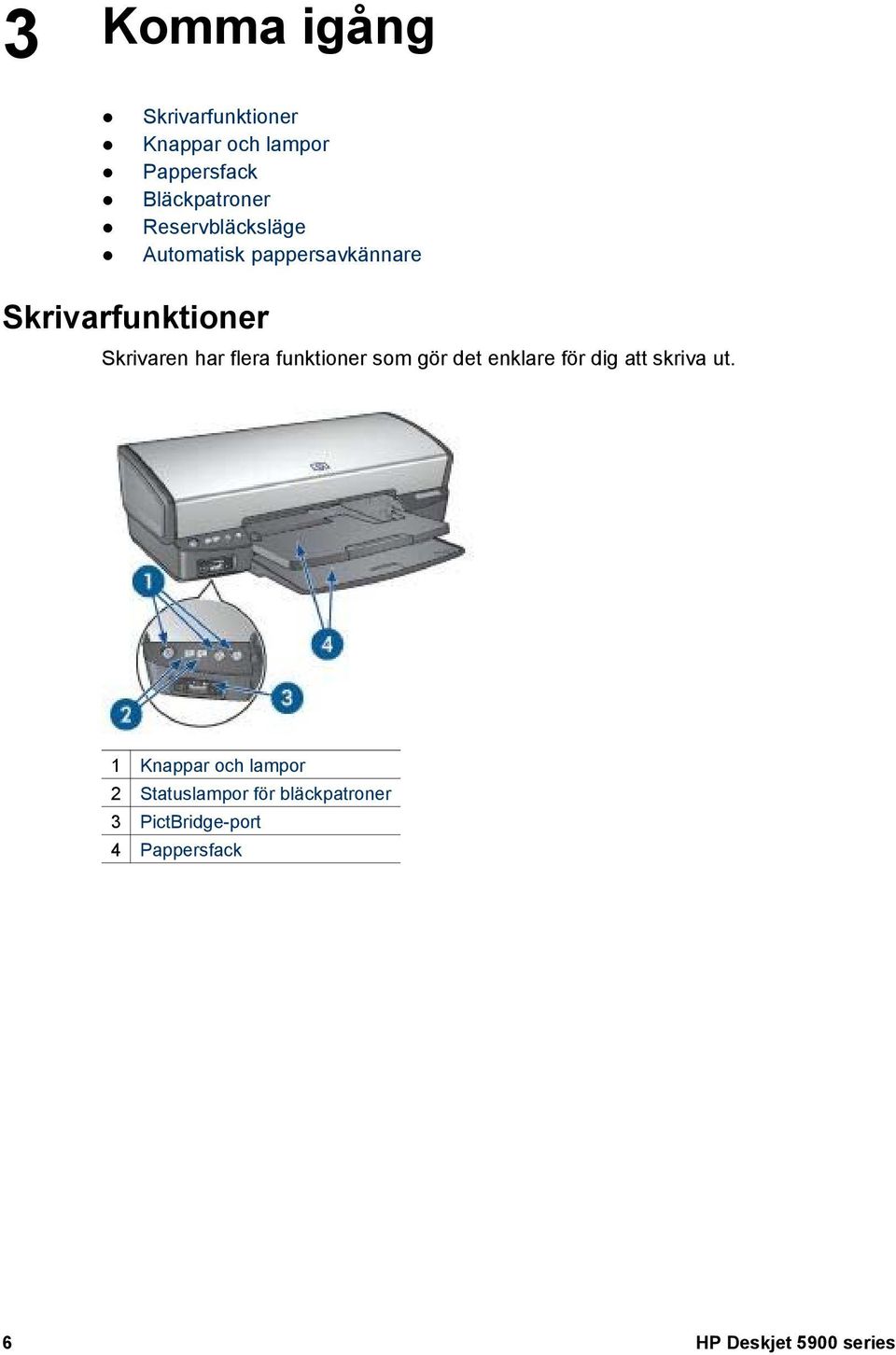 flera funktioner som gör det enklare för dig att skriva ut.