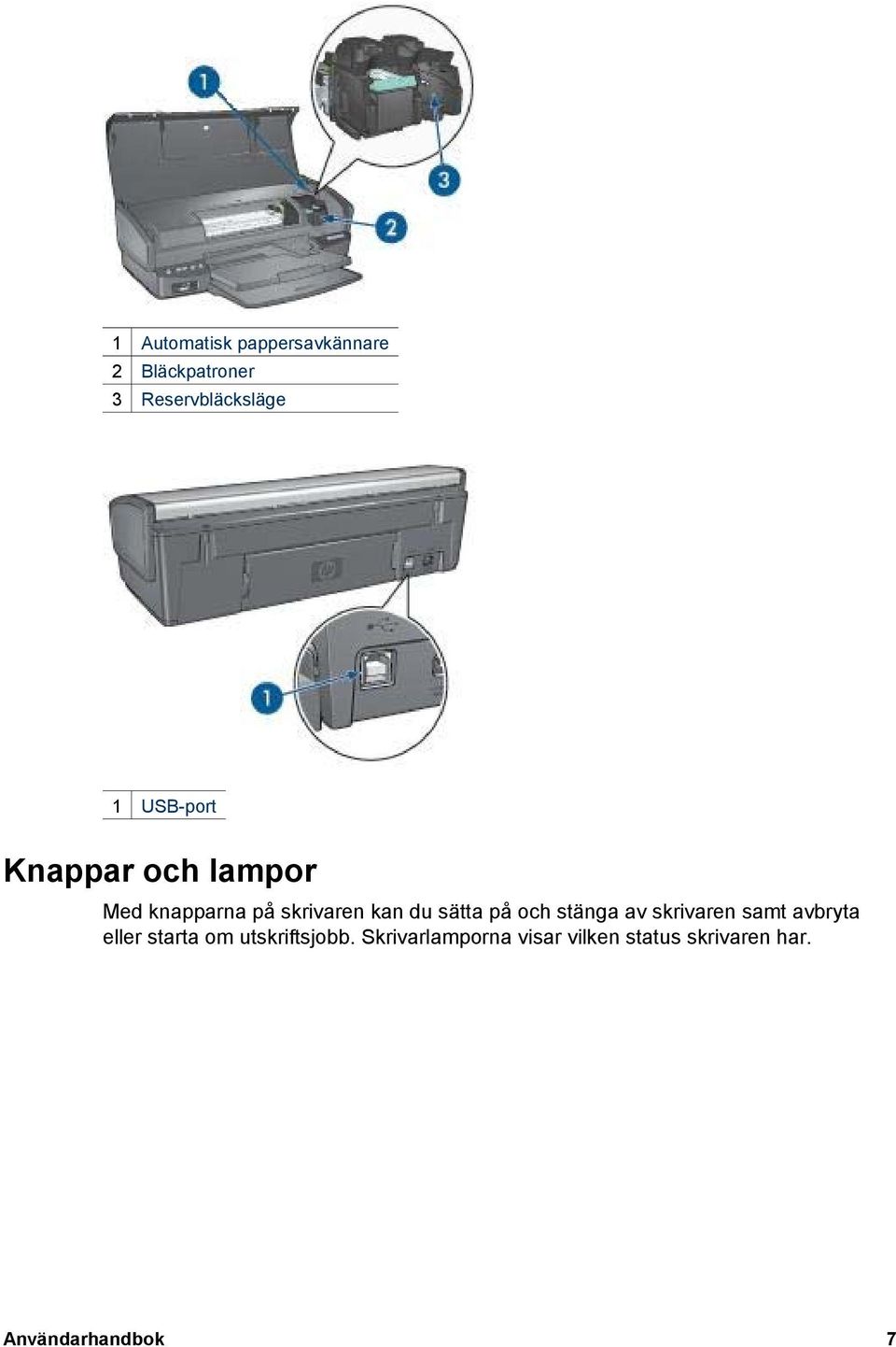 på och stänga av skrivaren samt avbryta eller starta om