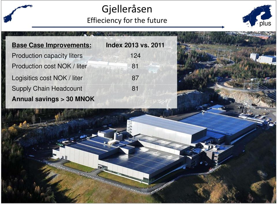 2011 Production capacity liters 124 Production cost NOK