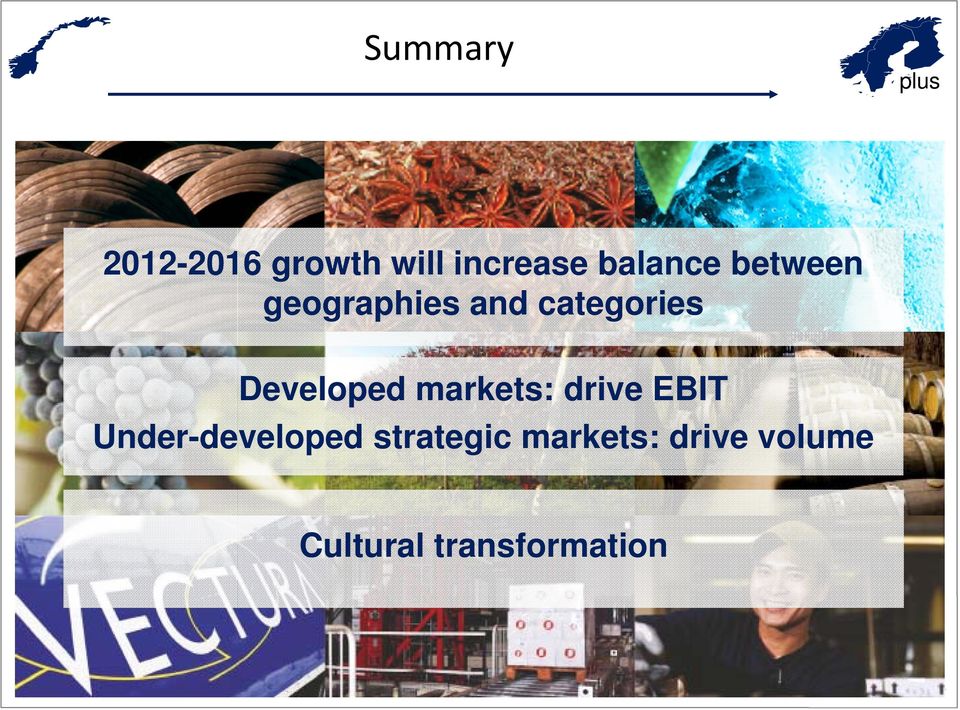 Developed markets: drive EBIT Under-developed