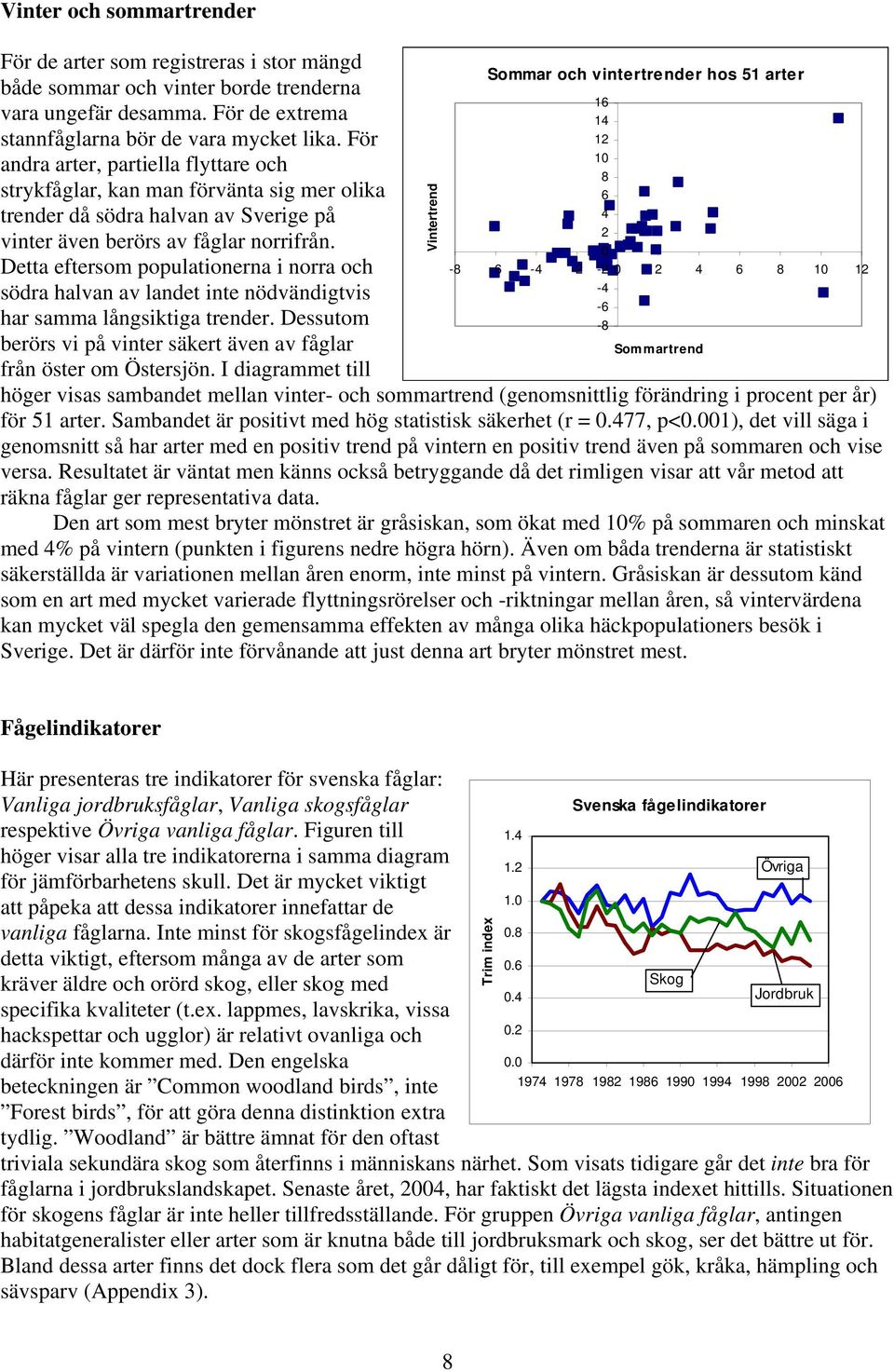 Detta eftersom populationerna i norra och södra halvan av landet inte nödvändigtvis har samma långsiktiga trender. Dessutom berörs vi på vinter säkert även av fåglar från öster om Östersjön.