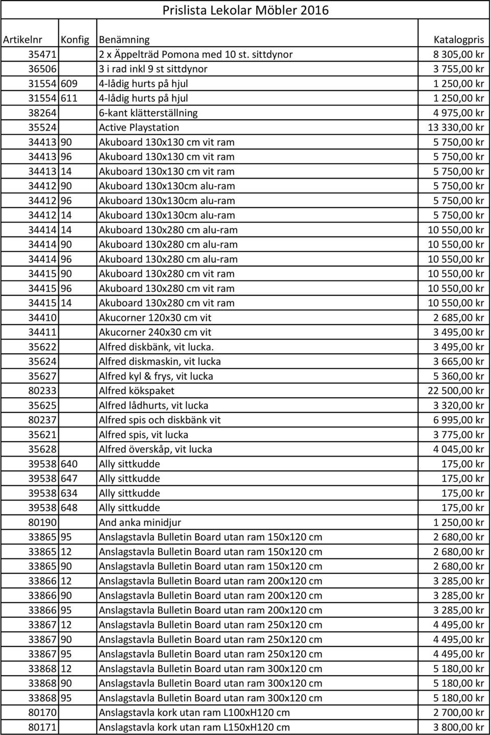 35524 Active Playstation 13 330,00 kr 34413 90 Akuboard 130x130 cm vit ram 5 750,00 kr 34413 96 Akuboard 130x130 cm vit ram 5 750,00 kr 34413 14 Akuboard 130x130 cm vit ram 5 750,00 kr 34412 90