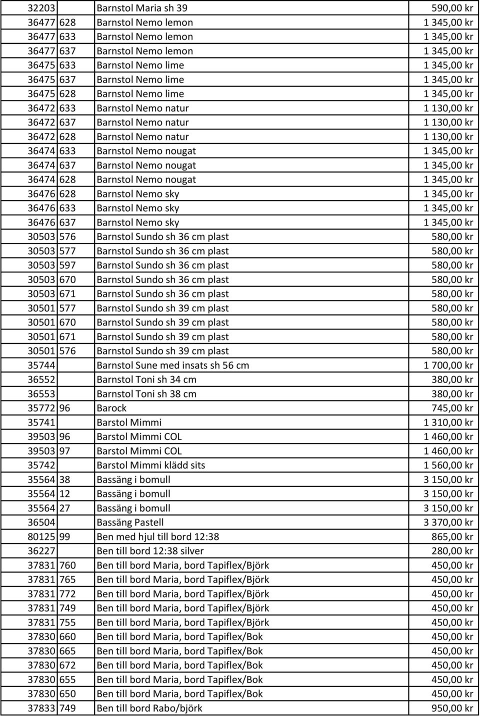 natur 1 130,00 kr 36474 633 Barnstol Nemo nougat 1 345,00 kr 36474 637 Barnstol Nemo nougat 1 345,00 kr 36474 628 Barnstol Nemo nougat 1 345,00 kr 36476 628 Barnstol Nemo sky 1 345,00 kr 36476 633