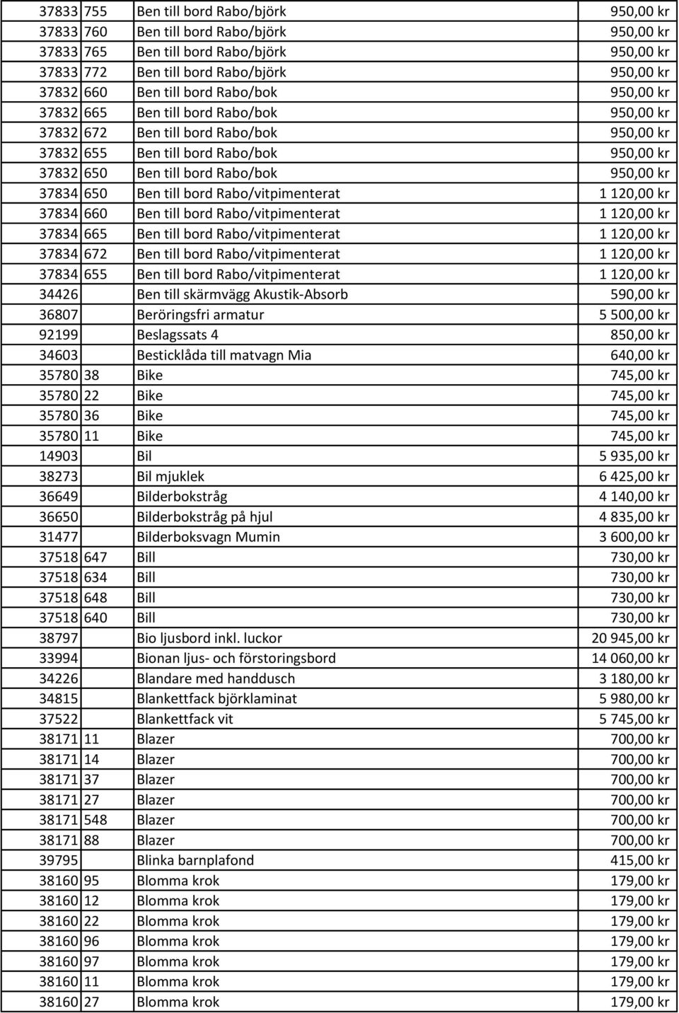 37834 650 Ben till bord Rabo/vitpimenterat 1 120,00 kr 37834 660 Ben till bord Rabo/vitpimenterat 1 120,00 kr 37834 665 Ben till bord Rabo/vitpimenterat 1 120,00 kr 37834 672 Ben till bord