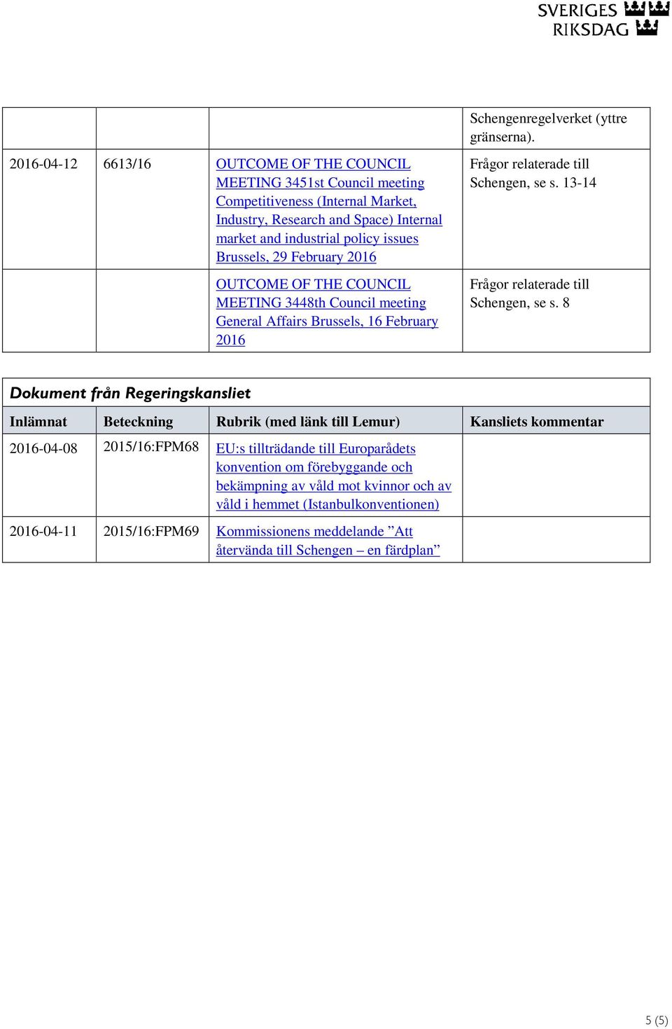 Brussels, 29 February 2016 OUTCOME OF THE COUNCIL MEETING 3448th Council meeting General Affairs Brussels, 16 February 2016 Frågor relaterade till Schengen, se s.