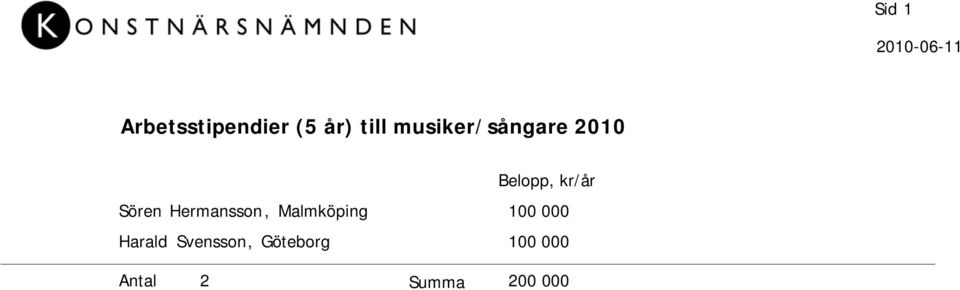 Sören Hermansson, Malmköping 100