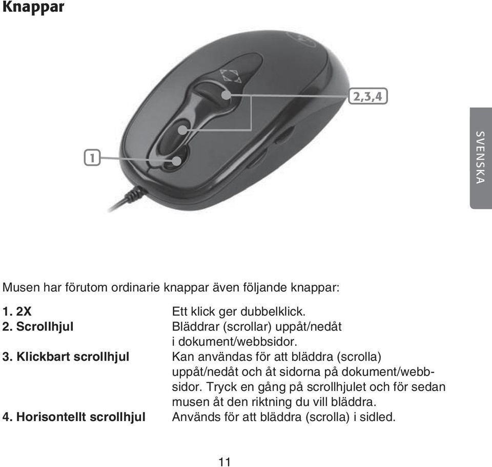 Klickbart scrollhjul Kan användas för att bläddra (scrolla) uppåt/nedåt och åt sidorna på dokument/webbsidor.