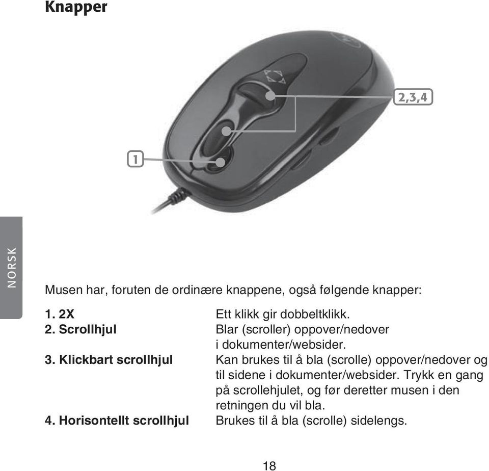 Klickbart scrollhjul Kan brukes til å bla (scrolle) oppover/nedover og til sidene i dokumenter/websider.