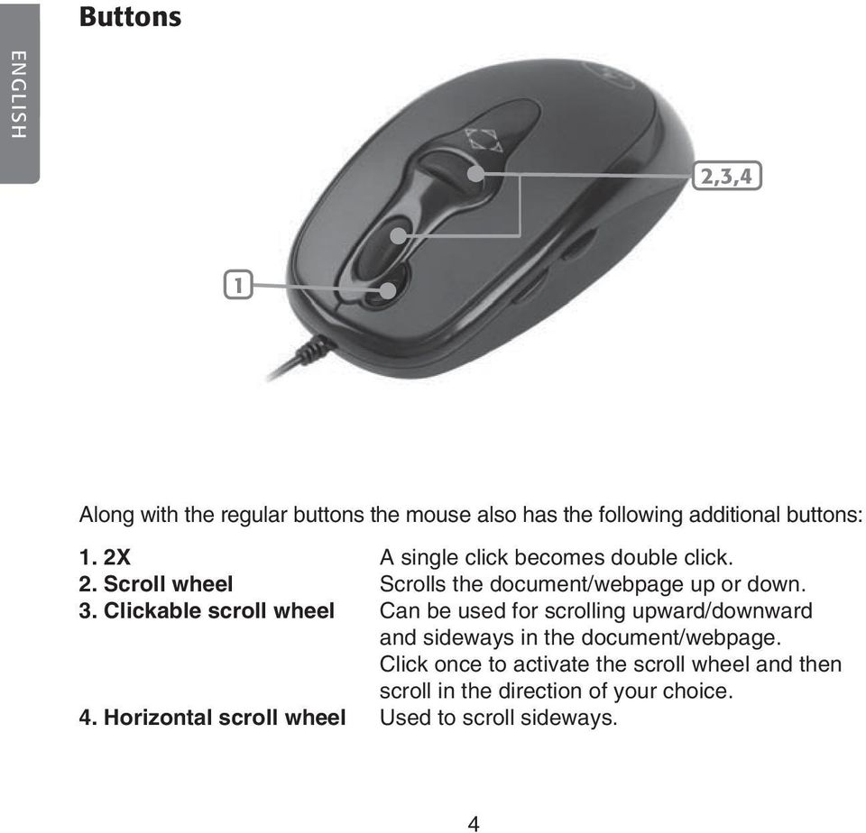 Clickable scroll wheel Can be used for scrolling upward/downward and sideways in the document/webpage.