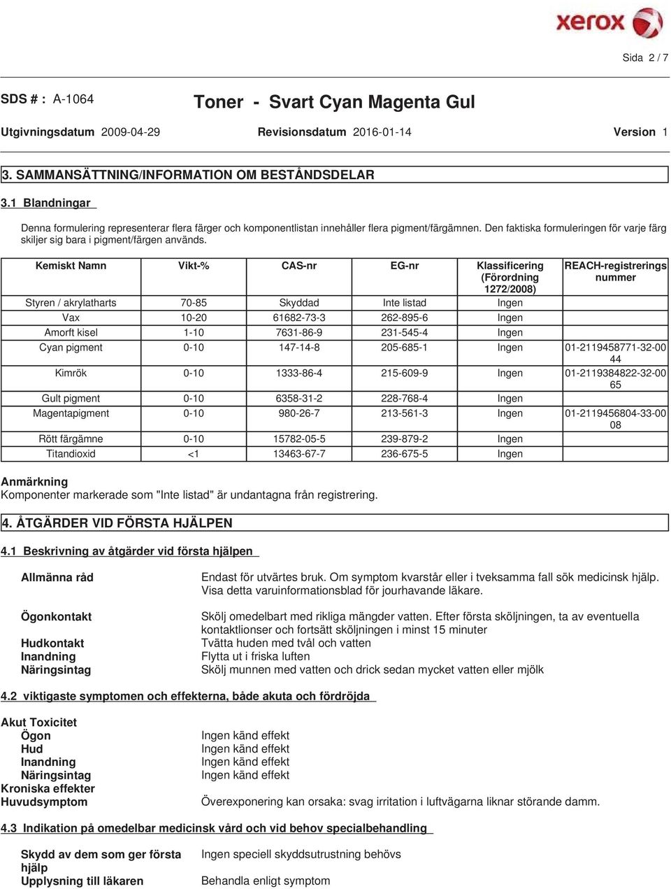 Kemiskt Namn Vikt-% CAS-nr EG-nr Klassificering (Förordning 1272/2008) Styren / akrylatharts 70-85 Skyddad Inte listad Ingen Vax 10-20 61682-73-3 262-895-6 Ingen Amorft kisel 1-10 7631-86-9 231-545-4