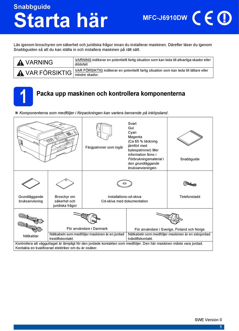 1 Pk upp mskinen oh kontroller komponentern Komponentern som meföljer i förpkningen kn vrier eroene på inköpsln.