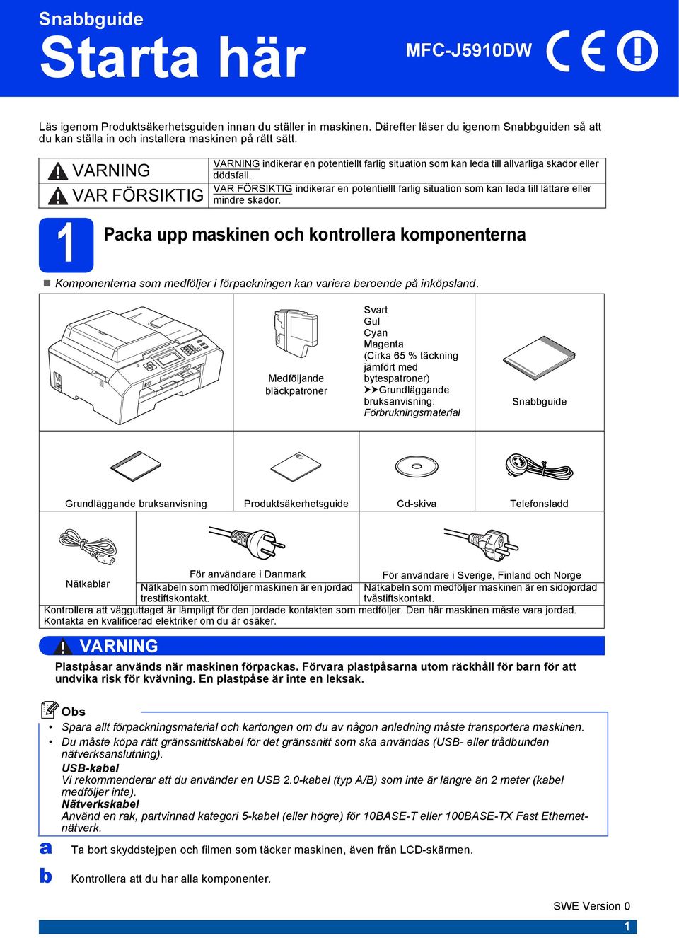 VAR FÖRSIKTIG inikerr en potentiellt frlig sitution som kn le till lättre eller minre skor. upp mskinen oh kontroller komponentern Komponentern som meföljer i förpkningen kn vrier eroene på inköpsln.