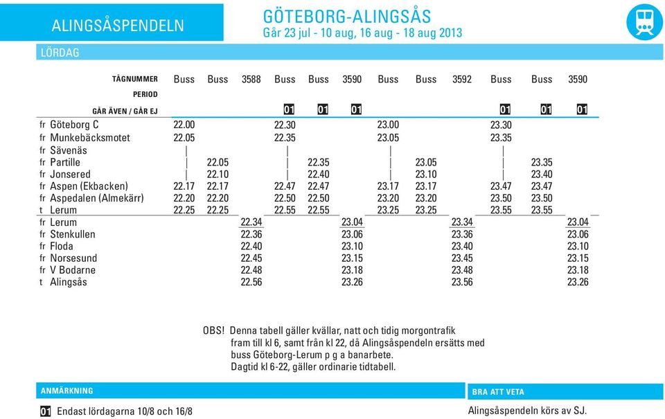 20 22.20 22.50 22.50 23.20 23.20 23.50 23.50 t Lerum 22.25 22.25 22.55 22.55 23.25 23.25 23.55 23.55 fr Lerum 22.34 23.04 23.34 23.04 fr Stenkullen 22.36 23.06 23.36 23.06 fr Floda 22.40 23.10 23.