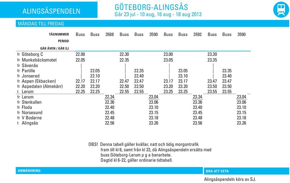 17 23.17 23.47 23.47 fr Aspedalen (Almekärr) 22.20 22.20 22.50 22.50 23.20 23.20 23.50 23.50 t Lerum 22.25 22.25 22.55 22.55 23.25 23.25 23.55 23.55 fr Lerum 22.34 23.04 23.34 23.04 fr Stenkullen 22.