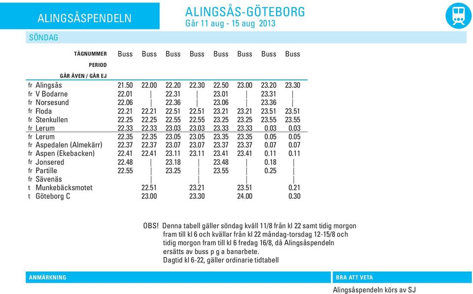 03 fr Lerum 22.35 22.35 23.05 23.05 23.35 23.35 0.05 0.05 fr Aspedalen (Almekärr) 22.37 22.37 23.07 23.07 23.37 23.37 0.07 0.07 fr Aspen (Ekebacken) 22.41 22.41 23.11 23.11 23.41 23.41 0.