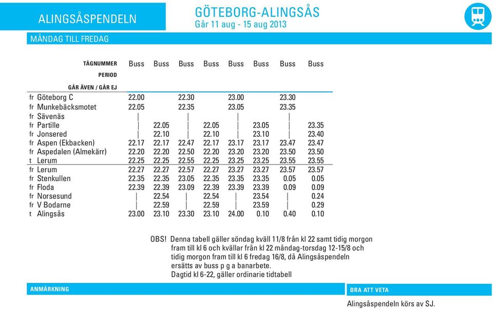 25 23.25 23.25 23.55 23.55 fr Lerum 22.27 22.27 22.57 22.27 23.27 23.27 23.57 23.57 fr Stenkullen 22.35 22.35 23.05 22.35 23.35 23.35 0.05 0.05 fr Floda 22.39 22.39 23.09 22.39 23.39 23.39 0.