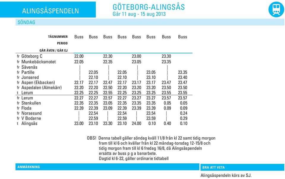 25 23.25 23.25 23.55 23.55 fr Lerum 22.27 22.27 22.57 22.27 23.27 23.27 23.57 23.57 fr Stenkullen 22.35 22.35 23.05 22.35 23.35 23.35 0.05 0.05 fr Floda 22.39 22.39 23.09 22.39 23.39 23.39 0.