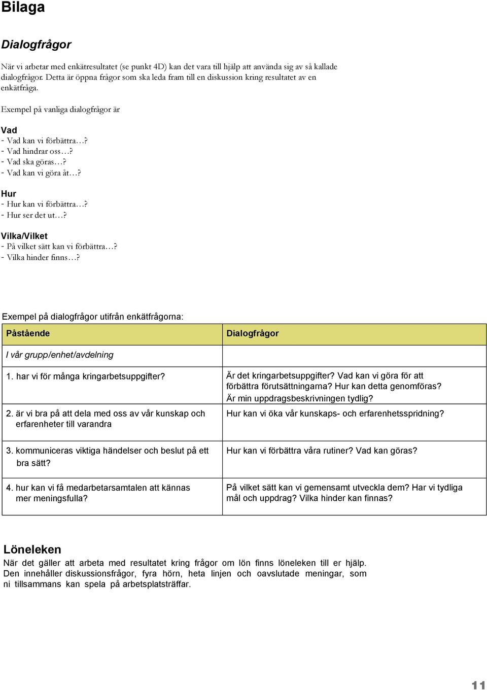 - Vad kan vi göra åt? Hur - Hur kan vi förbättra? - Hur ser det ut? Vilka/Vilket - På vilket sätt kan vi förbättra? - Vilka hinder finns?