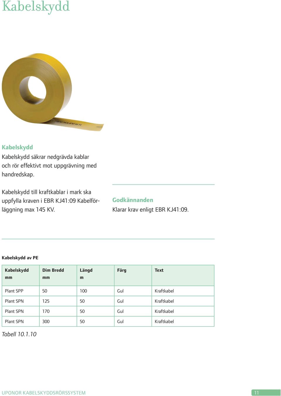 Godkännanden Klarar krav enligt EBR KJ41:09.