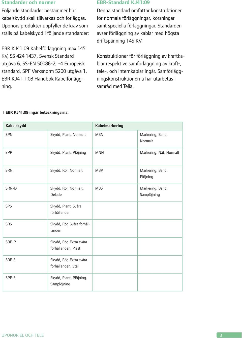 standard, SPF Verksnorm 5200 utgåva 1. EBR KJ41.1:08 Handbok Kabelförläggning.