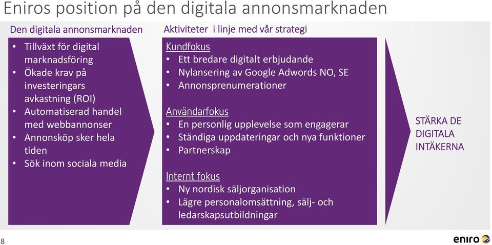 digitalt erbjudande Nylansering av Google Adwords NO, SE Annonsprenumerationer Användarfokus En personlig upplevelse som engagerar Ständiga uppdateringar