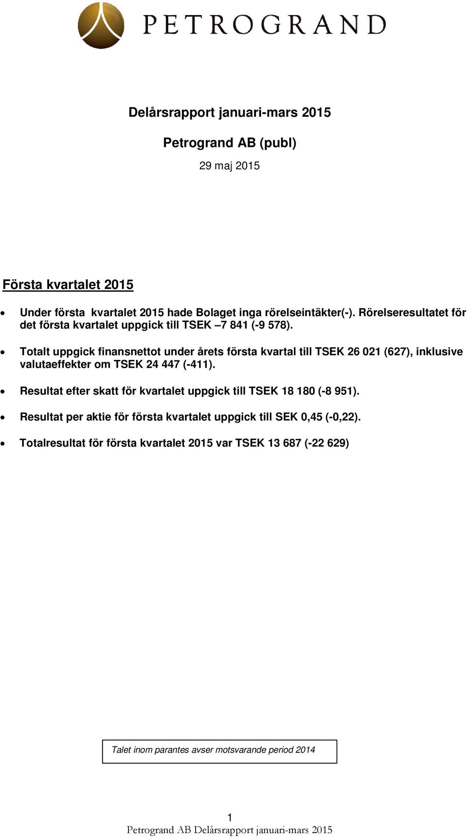 Totalt uppgick finansnettot under årets första kvartal till TSEK 26 021 (627), inklusive valutaeffekter om TSEK 24 447 (-411).